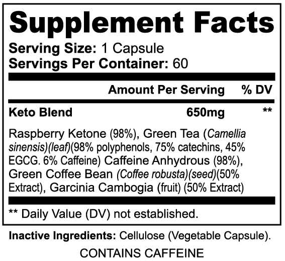 Ketogenix Capsules