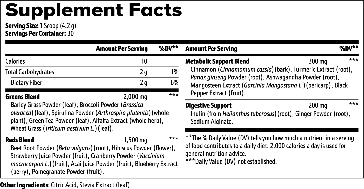 Green Guardian Superfood Elixir