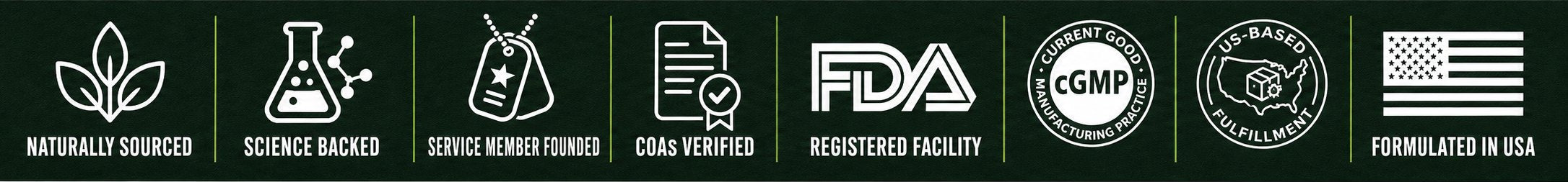 Brave Botanix trust badges: Naturally Sourced, Science Backed, Service Member Founded, COAs Verified on Request, FDA Registered Facility, cGMP (Current Good Manufacturing Practice), US-Based Fulfillment, Formulated in USA